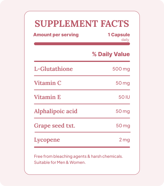 Powerful Ingredients, Proven Benefits