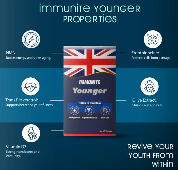 How to use this product