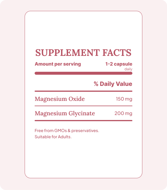 Powerful Ingredients, Proven Benefits 