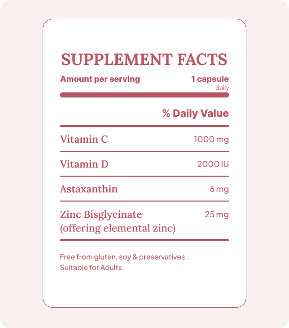 Powerful Ingredients, Proven Benefits