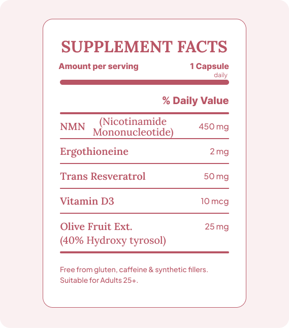 Powerful Ingredients, Proven Benefits